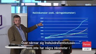 Johan Eklund Chefsekonom 350 000 utrieksfödda har noll inkomster [upl. by Gaspard]