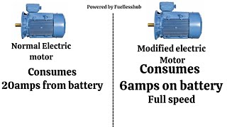 Fuelless Modified electric motor Configuration [upl. by Anaihr]