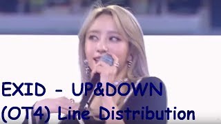 EXID  UPampDOWN OT4 Line Distribution [upl. by Toy37]