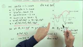 Intersection of trig graphs Higher Revision Ex 11J no11 Heinemann [upl. by Aicilet72]