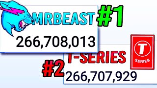 MrBeast Surpasses TSeries FOOTAGE [upl. by Xyla]