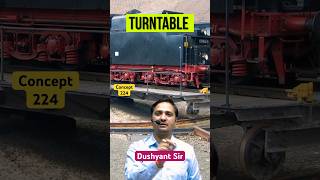 Concept224  Turntable  Transportation Engineering By Dushyant Sir sasuti ese2025 [upl. by Ahseinad]