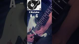 Mixolydian Blues guitar licks 🎸 [upl. by Zellner]