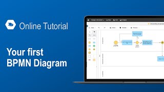 Your first BPMN Diagram in ADONIS [upl. by Renelle]