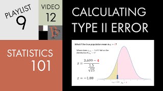 Statistics 101 Calculating Type II Error Concept with Example [upl. by Ayyidas]