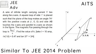 JEE Adv Flux Due to Magnetic Field Through the Loop  AITS [upl. by Wendy649]