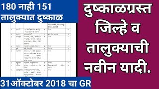 दुष्काळग्रस्त जिल्हे व तालुक्याची नवीन सुधारित यादी सोबत GR II New dushkalgrast yadi [upl. by Gaspar]