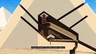 DIGITAL GIZA Giza 3D  Tour of the Khufu Pyramid Complex [upl. by Hightower]