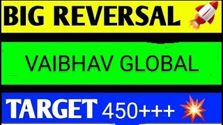 vaibhav global share latest news today vaibhav global shareanalysis vaibhav globalsharelatest news [upl. by Ttimme]