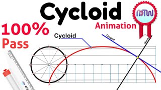 Cycloid  Cycloid of a Circle Engineering Drawing  Animation [upl. by Eeraj]