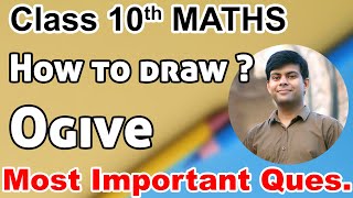 Graph  Most IMPORTANT Question  Class 10th Maths  2024 Board Exams [upl. by Brittani]