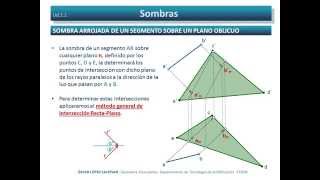 Diédrico Directo Sombra de una recta sobre un plano oblicuo [upl. by Ennirok]