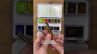 EVERYTHING You Need for Plein Air Painting Watercolour Edition [upl. by Virgel]