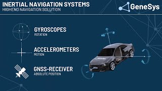 Inertial Navigation Systems  Highend Navigation Solution [upl. by Nordek]