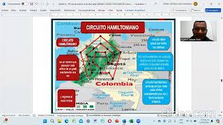 circuito hamiltoniano 8D5w8DIx [upl. by Kloster]