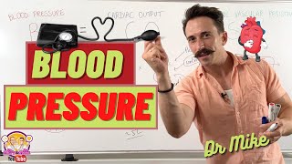 Blood Pressure [upl. by Gibbon]