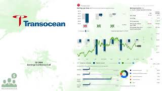 RIG Transocean Q1 2024 Earnings Conference Call [upl. by Atteragram]