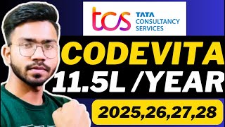 Tcs Codevita Announced 2024  Complete Process  Eligibility Criteria [upl. by Terrill918]