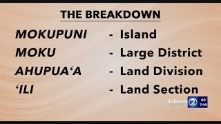 Aloha Authentic  The Ahupuaʻa System [upl. by Enilrek]