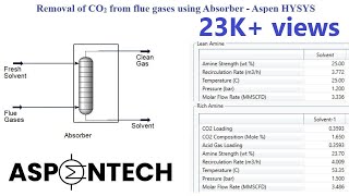 Separation of CO2 from Flue Gases using Absorber in Aspen HYSYS  Lecture  22 [upl. by Nodnarbal]