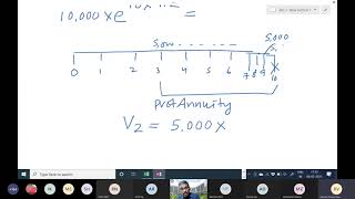 Introduction to Financial Management  Lecture 12  08012021 [upl. by Kordula607]