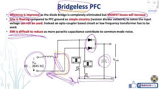 功率因數校正PFC系列13 無橋式PFCBridgeless PFC基本概念 [upl. by Davidoff687]