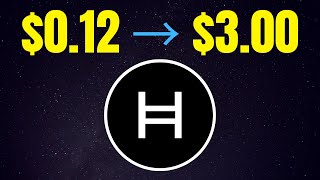 HBAR  3 INSANE BULL RUN POSSIBLE  Hedera Hashgraph Network Price Prediction [upl. by Farrell144]