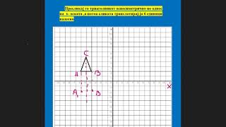 Osna simetrija i translacija na triagolnik [upl. by Dygall41]