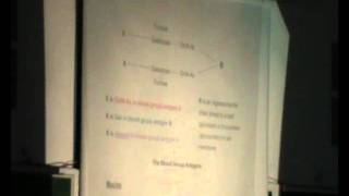 DrRasheed  Glycoproteins Lipid Chemistry 1  2111 [upl. by Woodberry905]