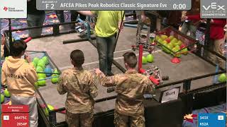 2024 AFCEA PPR Signature Finals [upl. by Aicilas]