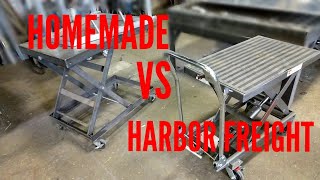 Harbor Freight lifting cart vs Homemade [upl. by Nillad]