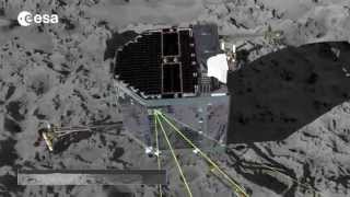 Philae’s panoramic camera [upl. by Nylleoj]