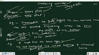 Confused Word  Misused Word  Best Explanation  by Dheeraj sir [upl. by Adne]