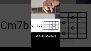 🌟半分鐘學吉他 27 七和弦 the 7th chord五個必練七和弦指型 maj7 m7 dom7 m7b5 dim7 guitarlesson [upl. by Anivlis696]