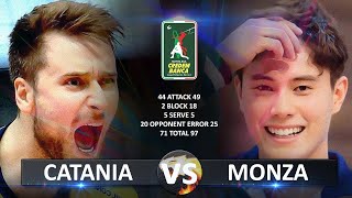 Catania vs Monza  Italian Volleyball SuperLega 20232024 [upl. by Otir]