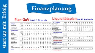 Finanzplanung für start ups einfach aber professionell erstellen [upl. by Anileh244]