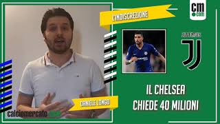 Duello tra Inter e Juve per Emerson Palmieri la risposta del Chelsea [upl. by Skinner722]