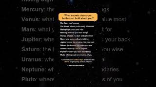 What secrets does the birth chart holds about you [upl. by Nereids]