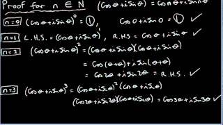 De Moivres theorem  Proof for natural numbers [upl. by Macknair]