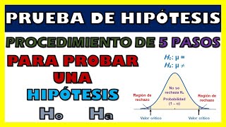 PRUEBA DE HIPÓTESIS PARA LA MEDIA VALOR CRÍTICO [upl. by Eilata]