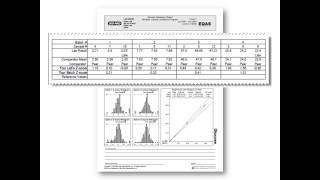 Part 3  BioRad EQAS Reports Training  EndofCycle Report [upl. by Barny]