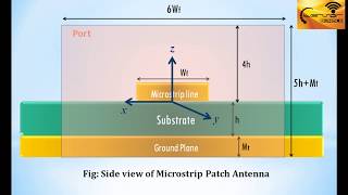 CST Tutorial Port Creation amp Simulation of Microstrip Patch Antenna Part2 [upl. by Lyrak]