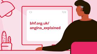 What is angina [upl. by Odey]