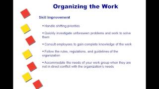 Supervisory Skills Inventory 5 Things Supervisors Need to Know [upl. by Kevan]