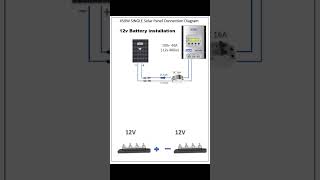 How to Connect 450w Solar Panels  Caravan 12V Electrical Installation 440w 460w [upl. by Hayouqes]