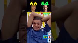 Mbappe vs Neymar 2 [upl. by Lachish]