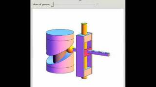 Cylindrical Cam [upl. by Anitra]