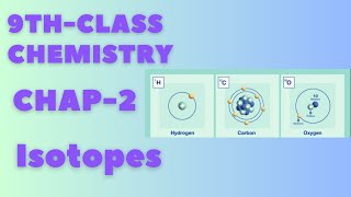 Chemistry Class 9  Chap 2  Isotopes  ilmkidunya chemistryplus 9thclasschemistry [upl. by Ahsoik163]