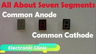 Common Anode and Common Cathode 7 Segment DisplaysquotArduino Project for BeginnersquotElectronics [upl. by Esau]