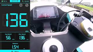 CFMOTO 300SR speedometer vs GPS [upl. by Hau]